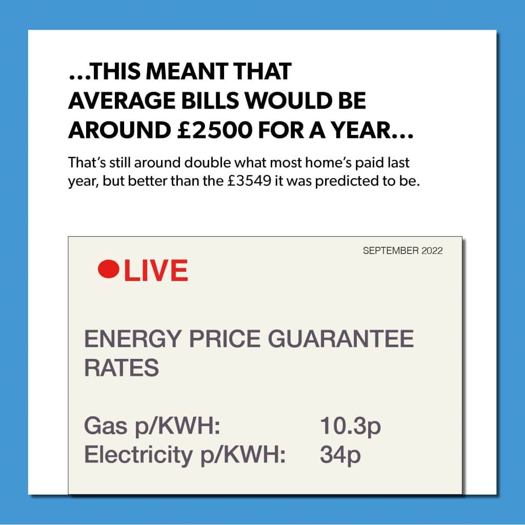 What rates are the energy price guarantee set at?